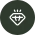 Business Setup and Advisory Solutions